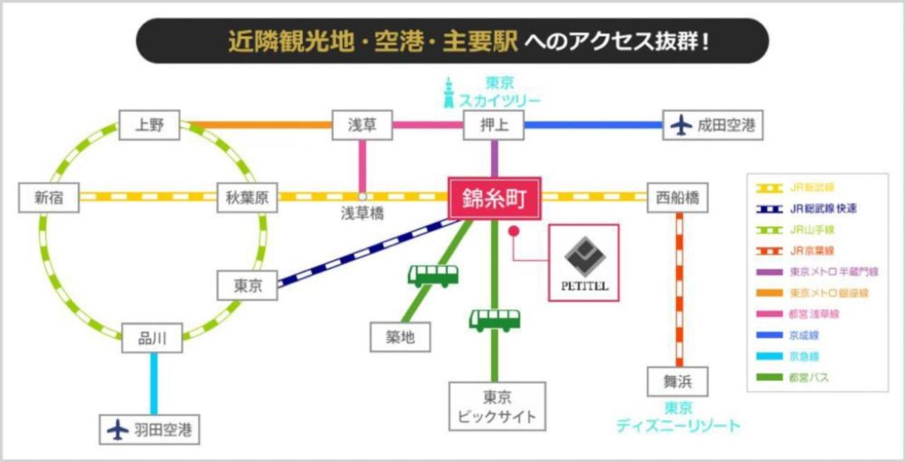 錦糸町ハウス Lejlighed Tokyo Eksteriør billede